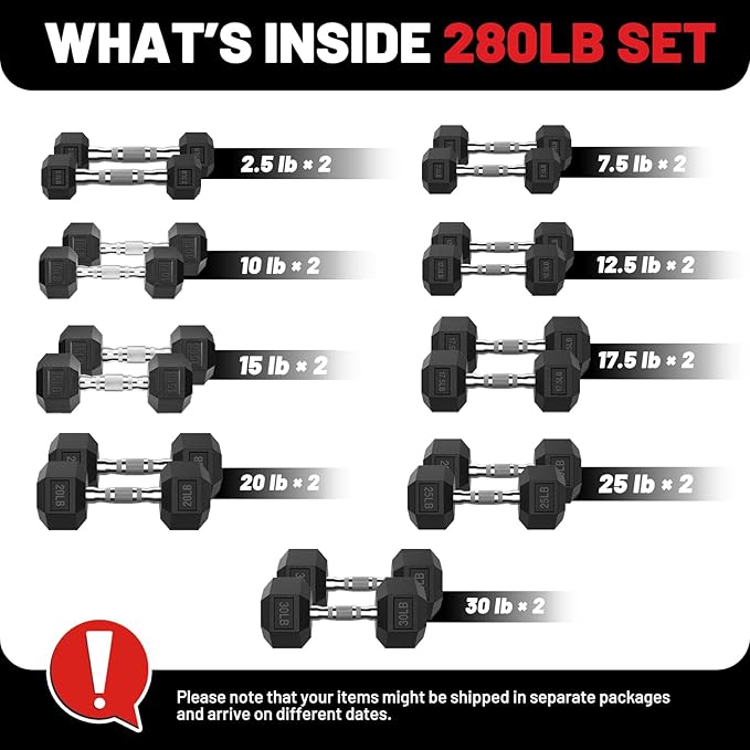 PAPABABE Hex Dumbbell Set 45-550 lb, Rubber Encased Home Gym Dumbbells, Weights Dumbbells for Women & Men, Hand Weight for Strength Training-FlexoryFit
