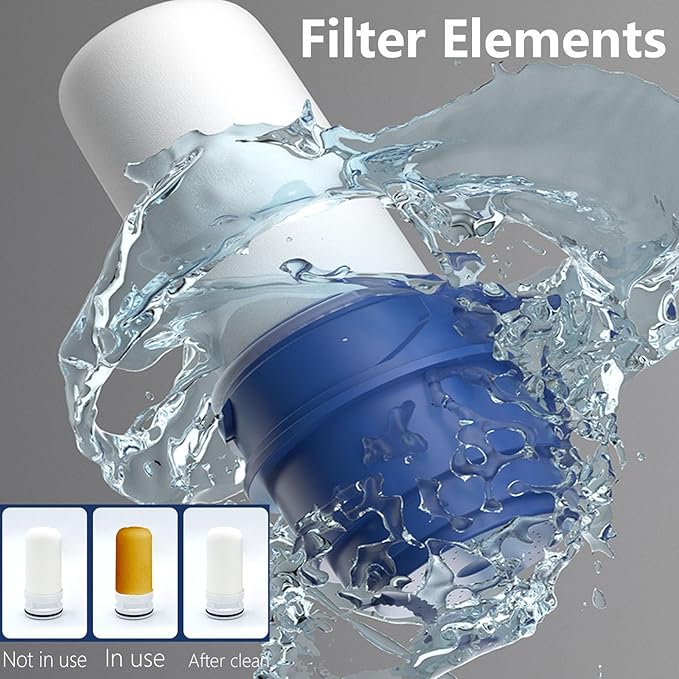 Buyusus Water Filter, Buyusus Water Purifier for Tap Water Fit Any Faucet, Dual-Mode Lead & Chlorine Remover, Universal Hose Adapter, Fits Any Tap for Kitchen Bathroom (1 pc)