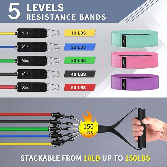 WHATAFIT Resistance Bands, Exercise Bands，Resistance Bands for Working Out, Work Out Bands with Handles for Men and Women Fitness, Strength Training Home Gym Equipment-FlexoryFit