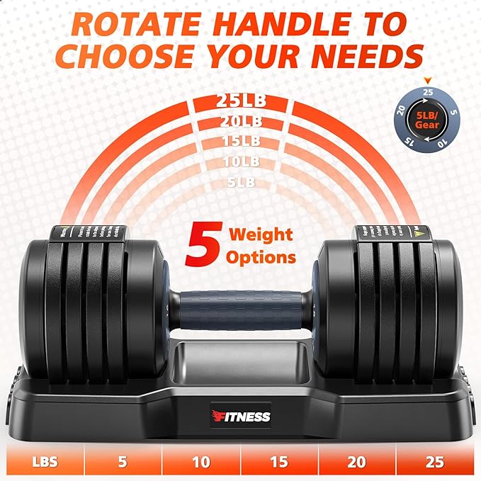 Adjustable Dumbbells Set of 2, 1 Hand Adjustable Weights Dumbbells Set, 5 in 1/10 in 1 Free Dumbbell with Anti-Slip Texture Handle, 25/55/80lb Pair Weight Set For Home Gym Suit both Men and Women-FlexoryFit
