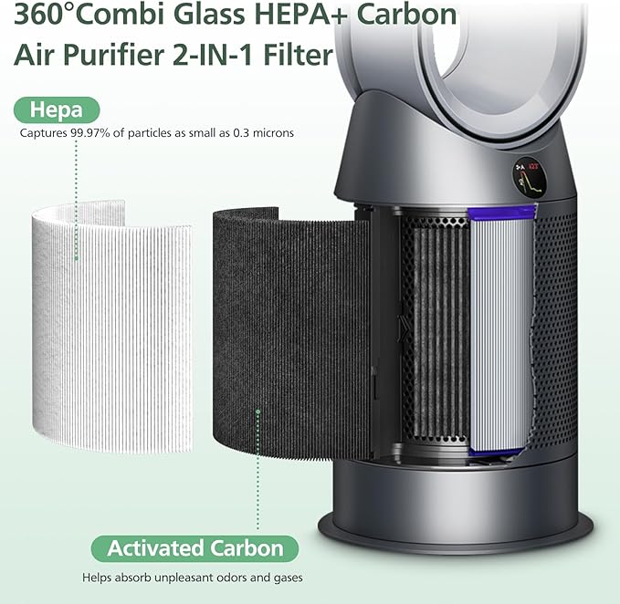 360 Combi Glass HEPA + Carbon Air Purifier Filter Replacement for Dyson HP10 HP07 TP10 TP09 TP07 TP06 TP04 TP4A HP04 HP06 HP09 HP4B PH01 PH02 PH03 PH04 PH3A DP04 Pure Cool Hot Humidify Fan, 2 Pack