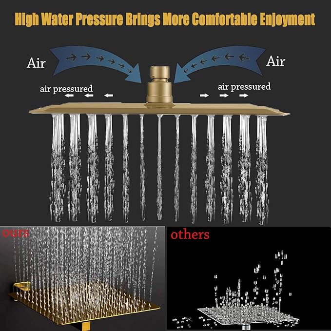 Shower Head, 10" High Pressure Rain shower head with Handheld Spray Combo, 6 Settings Handheld with 78" Anti-leak Hose, 11" Adjustable Extension Arm, Ultra Thin Water Saving, Gold, AWAXFOLO