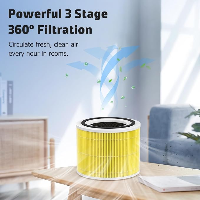 Core 300 Replacement Filter Compatible - Image 3