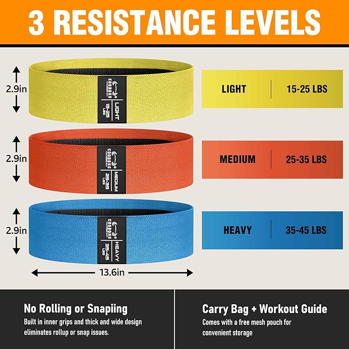 Fabric Resistance Bands for Working Out - Exercise Bands for Women and Men, Booty Bands for Legs and Glute, Yoga, Pilates, Rehab, Fitness and Home Workout-FlexoryFit
