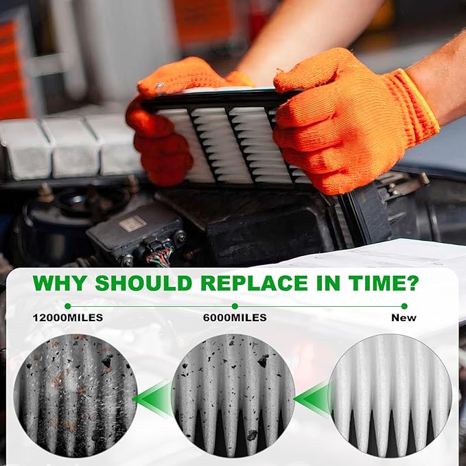 Comb Engine Cabin Air Filter for Acura ILX 2.0L L4 2015 2014 2013