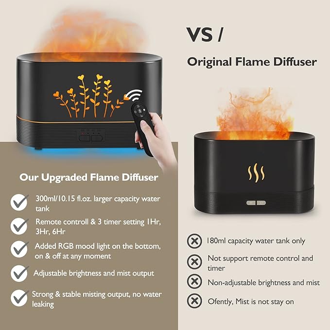 RGB Flame Diffusers for Essential Oils Large Room-Upgraded 300ML Aroma Diffuser Humidifier-Remote Control for Home Office Shop Gym