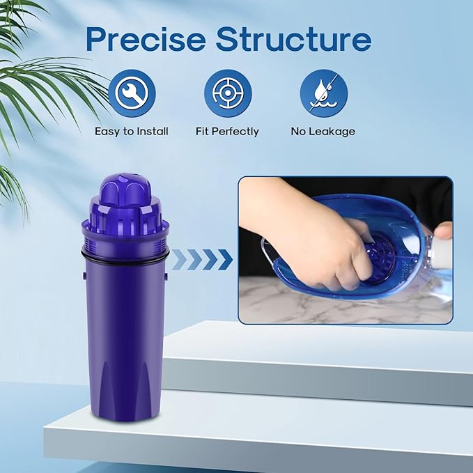 ICEPURE Pitcher Water Filter Replacement for PUR CRF950Z, CRF-950Z, PPF900Z, PPF951K, PPT700W, CR-1100C, CR1100CV, DS-1800Z, PPT711W, PPT711B, PPT111W and More PUR Pitcher and Dispensers System, 6PACK