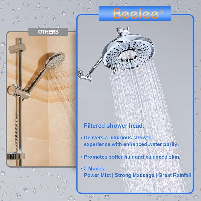 Filtered Shower Head 8 Inch - High Pressure Fixed Rain Showerhead with 18-Stage Filter for Hard Water Softener - Reduces Chlorine and Heavy Metals (Chrome）