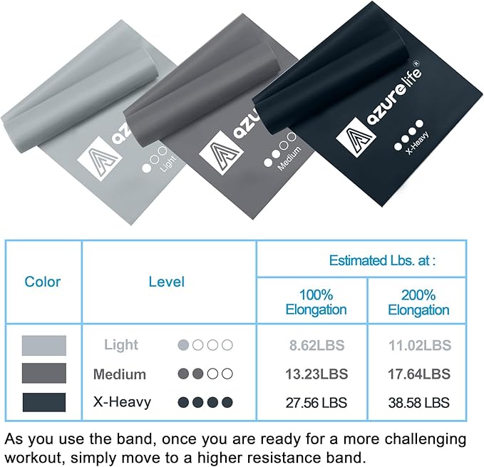 Resistance Bands,Professional Long Non-Latex Elastic Stretch Bands,Exercise Bands for Physical Therapy, Yoga, Pilates, Rehab, at-Home or The Gym Workouts, Strength Training-FlexoryFit