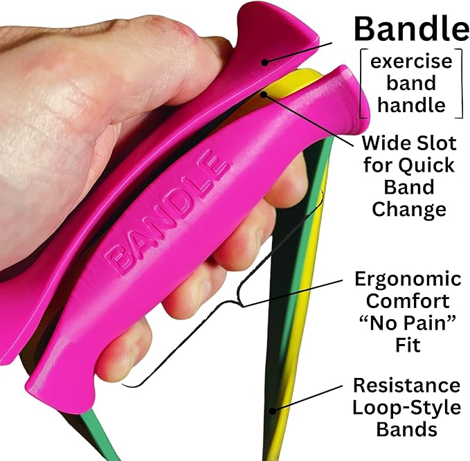 Bandle™ - True Ergonomic Handles for Resistance Bands | Unleash The Full Potential of Pain-Free, Full-Body Workouts | Durable & Comfortable for High-Intensity Training (2 Handles)-FlexoryFit