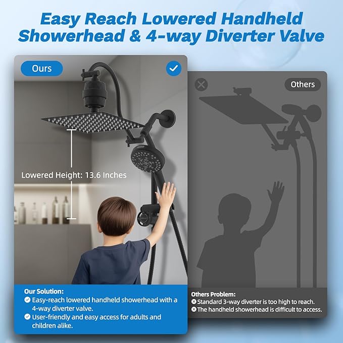Hibbent Dual Filter All Metal 10"Rainfall Showerhead Combo, High Pressure Filter Shower Head with 10-Spray Mode Handheld, Innovative 4-way Diverter with Pause Mode, 71'' Shower Hose and Holder, Black