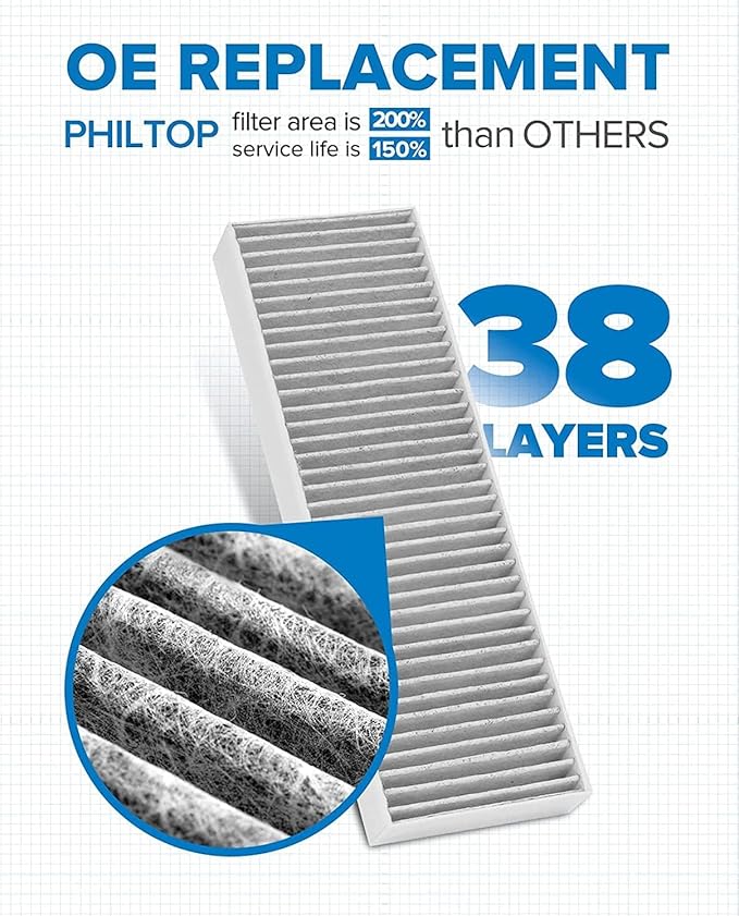 PHILTOP Cabin Air Filter, Replacement for CF8603A, CL, TL, Accord, Premium Cabin Filter with Activated Carbon Filter, Pack of 2
