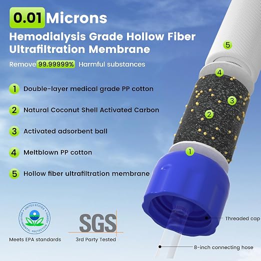 Purewell Outdoor Water Filter Personal Water Filtration Straw Emergency - Image 2