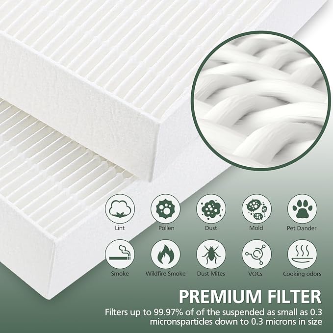 HPA100 HEPA Filter Replacement HRF-ARVP100 for Honeywell HPA100 Series Air Purifier, HPA094, HPA104, HPA105 HPA3100, HPA5100 Series, 4 HEPA R and 8 Precut Carbon Pre-Filters A