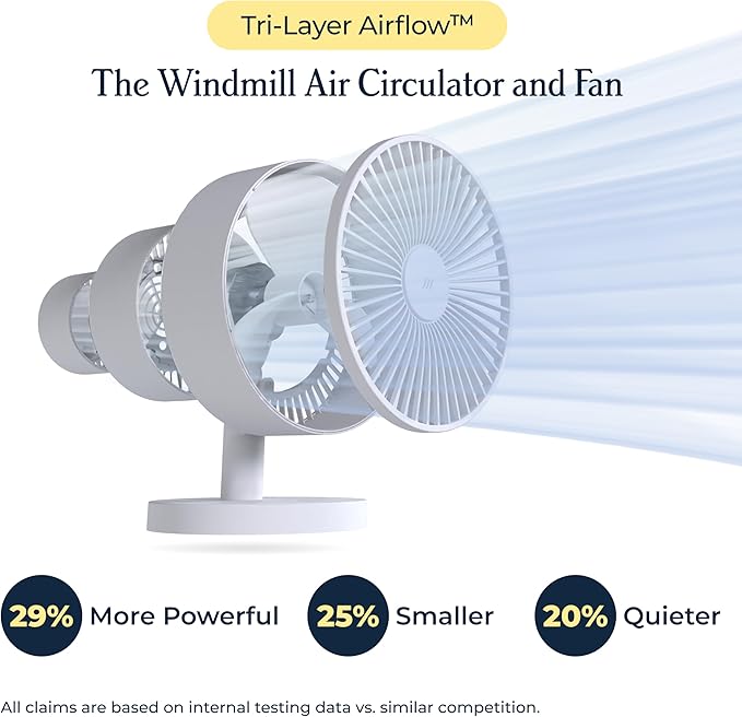 Windmill NEW to Amazon Smart Air Circulator and Fan with Remote and Wi-Fi/App - 18 dB Whisper-Quiet plus Tri-Layer Airflow - Marine Color