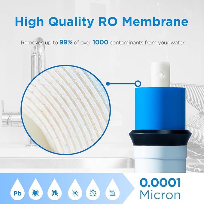 50 GPD RO Membrane Filter Replacement, 11.75" x 1.75" Reverse Osmosis Water Filter Membranes Replacement for Home Drinking Under Sink RO Water Filtration System, 2-Pack