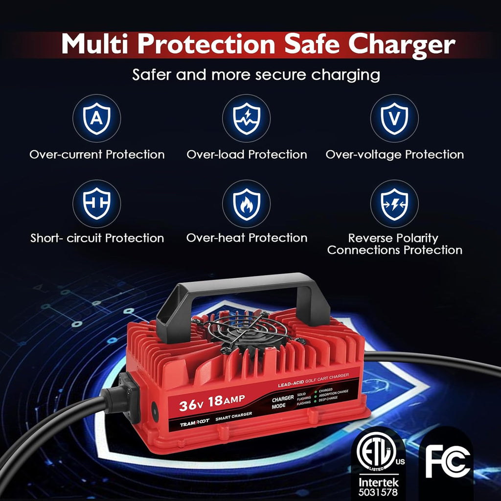 18 Amp Golf Cart Charger for 36 Volt EZGO Marathon Lead Acid Battery with Anderson SB-50 Plug