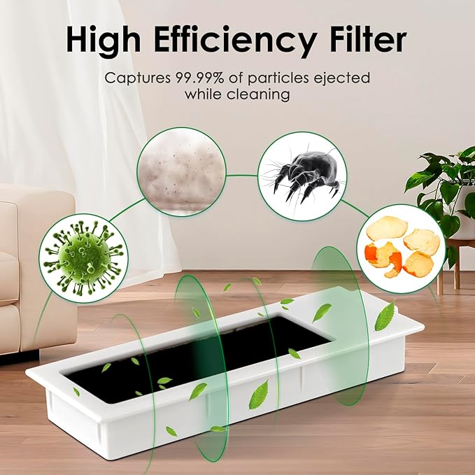 (5 Pack) Replacement HEPA Filter Compatible with ECOVACS DEEBOT T20 Omni / T20 Pro / T20 Pro Plus / T20 Max / T20 Max Plus Robotic Vacuum Cleaner, HEPA Filters Accessory Kit 5 Pieces