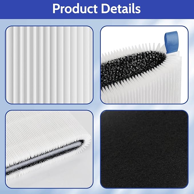 4-Pack Mini Max Replacement Filter Compatible with Blue Pure Mini Max Air Purifier, FMINI Replacement Filter for Mini Max Air Purifier, Premium H13 HEPA Filtration System