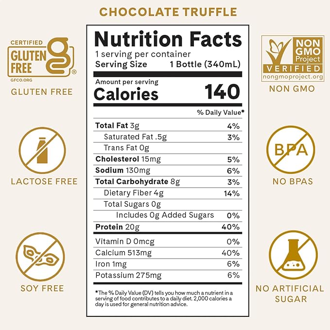 Iconic Protein Drinks, Chocolate Truffle (12 Pack) - Sugar Free & Low Carb - 20g Grass Fed Protein - Lactose Free, Gluten Free, Non-GMO, Kosher - Keto Friendly Protein Shakes-FlexoryFit