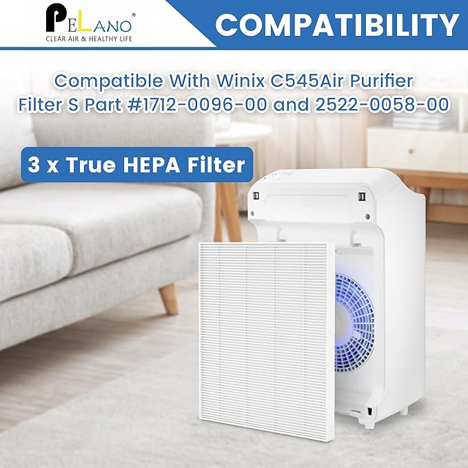 3 Pack C545 HEPA Replacement Filter S Compatible with Winix C545, B151, P150, 9300, Hepa Filter S, Part Number 1712-0096-00 and 2522-0058-00