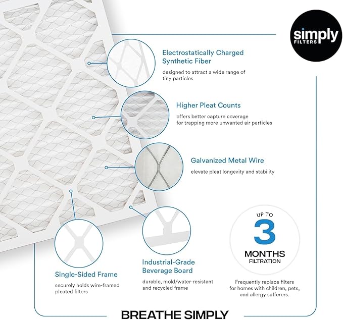 Simply 16x25x4 Air Filter MERV 8, MPR 600, 6 Pack, For Home AC Furnace & HVAC (Actual Size: 15.5"x24.5"x3.63") DUST Pet & Allergy Control