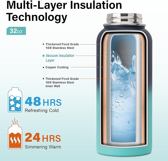 Insulated Water Bottle | Thickened Stainless Steel Vacuum Metal | Portable Sports Water Jug for Gym and Hiking with Straw, Carrier Bag, Handle Strap | BPA-Free 32 oz-FlexoryFit