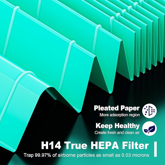 240 True HEPA 14 Toxin Absorber Replacement Filter Compatible with Puroair 240, 3-in-1 True HEPA Filter Replacement, Grade True HP-14 with Activated Carbon Filter, 4 Pack, Green