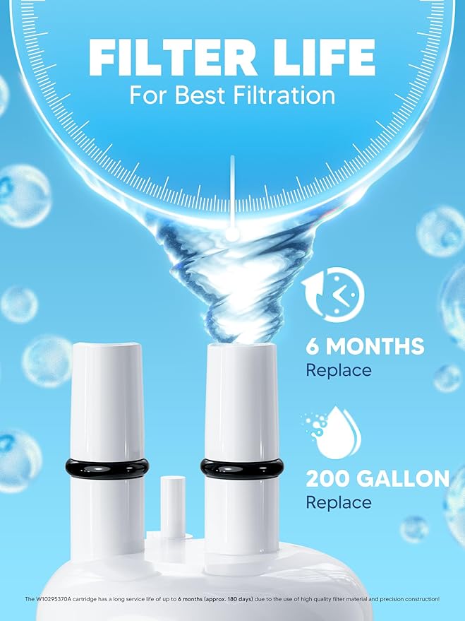 BOGDA W10295370A Water Filter Replacement Fit for EDR1RXD1, WHR1RXD1, Filter 1, W10295370, KAD1RXD1, P8RFWB2L, P8WB2L, P4RFWB, P5WB2L, 46-9081, 46-9930 Compatible with Whirl-pool Ken-more (3 Filters)