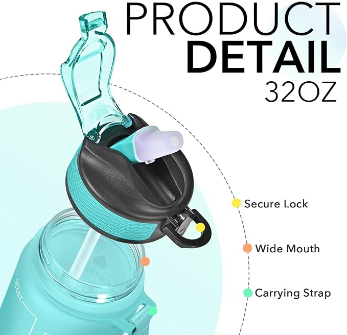 Hyeta 32 oz Water Bottles with Times to Drink and Straw, Motivational Water Bottle with Time Marker, Leakproof, Drinking Sports Water Bottle for Fitness, Gym and Outdoor-FlexoryFit