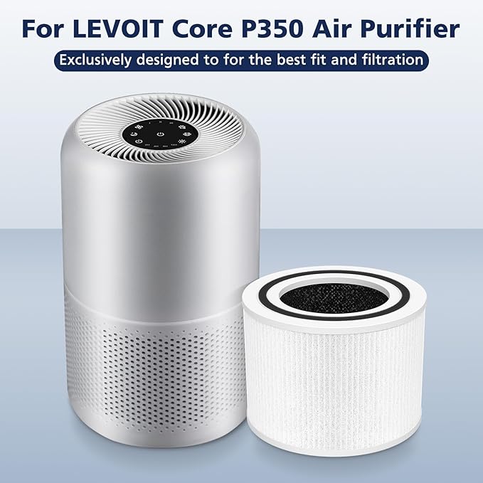 Core P350 Pet Care Replacement Filter for LEVOIT Core P350 Core 300 Air Purifier, 3-in-1 New Fine Non-Woven Fabric Pre-Filter, Activated Carbon Filter, Core P350-RF, 2 Pack
