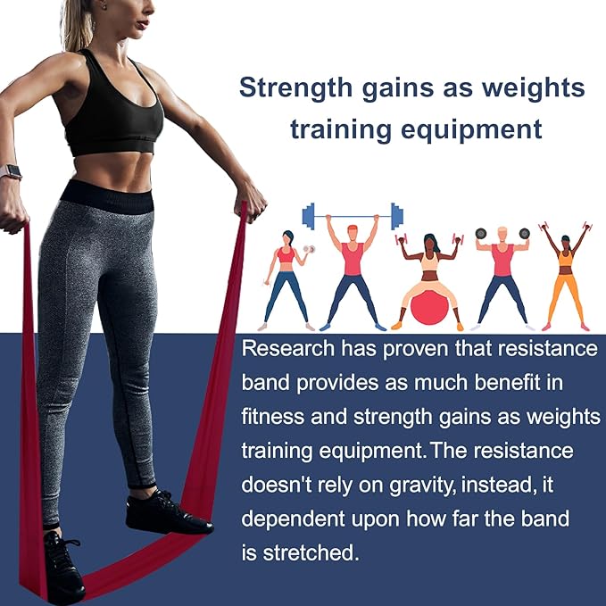 Resistance Bands,Professional Long Non-Latex Elastic Stretch Bands,Exercise Bands for Physical Therapy, Yoga, Pilates, Rehab, at-Home or The Gym Workouts, Strength Training-FlexoryFit