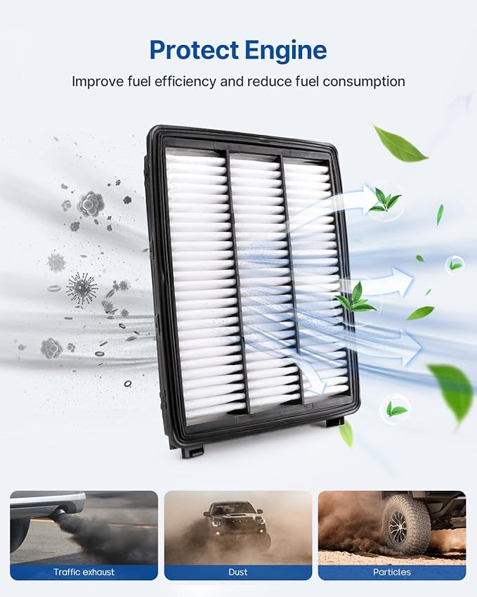 Engine & Cabin Air Filter Fits Tucson (2016-2021), Sportage (2017-2022), Replacement for CF12160 CA12065