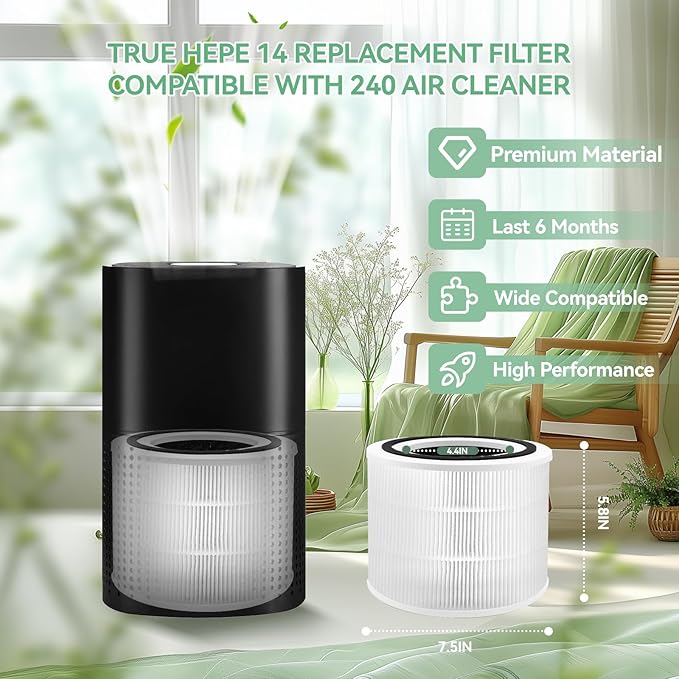 240 Replacement Filter Compatible with 240 Air Cleaner Purifier, 3-in-1 HEPA 14 Filter Replacement, 2 Pack