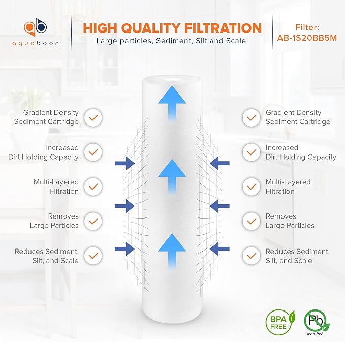 Aquaboon 5 Micron 20 x 4.5 Water Filter Cartridges Set of 2, Whole House Water - Image 6