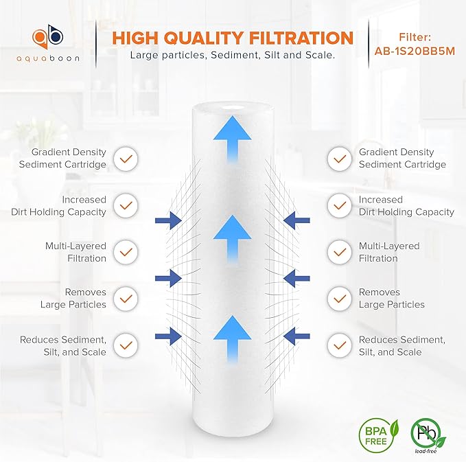 Aquaboon 5 Micron 20 x 4.5 Whole House Sediment Filter Cartridge 20 inch Water Filter Replacement Compatible with DGD-5005-20, FP25B, AP810-2, 6-Pack