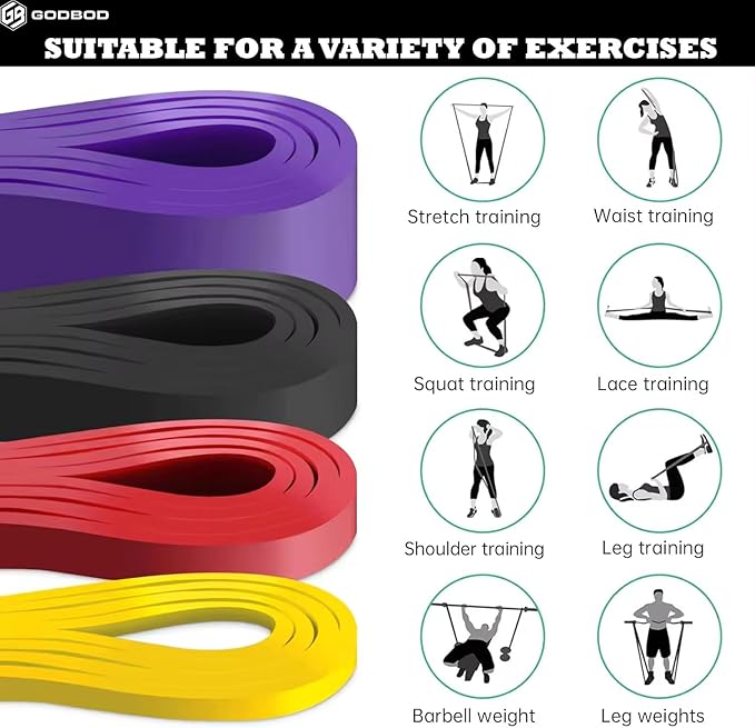 Resistance Bands Set – 5 Long Loop Bands for Home Workouts, Pull-Ups, Physical Therapy & Recovery – Heavy to Light Exercise Bands with Carry Bag – Durable Fitness Bands for Men & Women-FlexoryFit