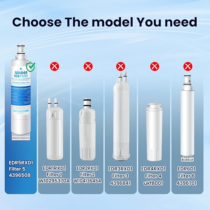 GOLDEN ICEPURE 4396508 Refrigerator Water Filter, Replacement for EveryDrop Filter 5, 4396510, EDR5RXD1, Whirlpool 4396508, 4396510, 4392857, Kenmore 46-9010, NLC240V 2PACK