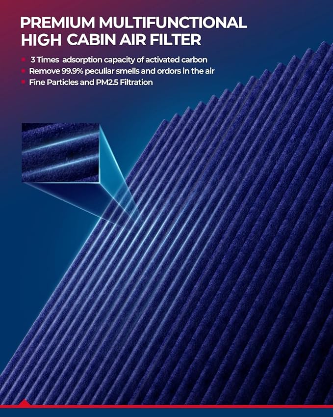 KAX Cabin Air Filter, GCF056 (CF10140) Replace for Altima, Maxima, Murano, Sentra, X-Trail, FX35, FX45, G35, M45, Eclipse, Lancer, Outlander, RVR, Strong Adsorption w/Upgraded Activated Carbon