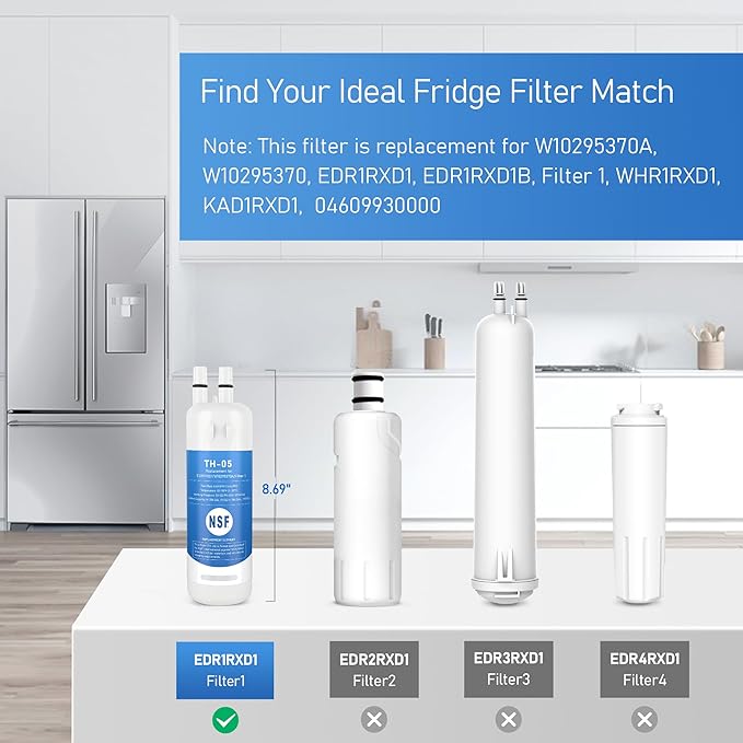 EDR1RXD1 Water Filter Replacement, Compatible with Everydrop Filter 1, Whirlpool WRS315SDHZ, WRS571CIHZ, WRS555SIHZ, WSF26C3EXF, WRS325SDHZ, WRF560SEHZ, WRF560SEHV, WRS555SIHW, 3 Pack