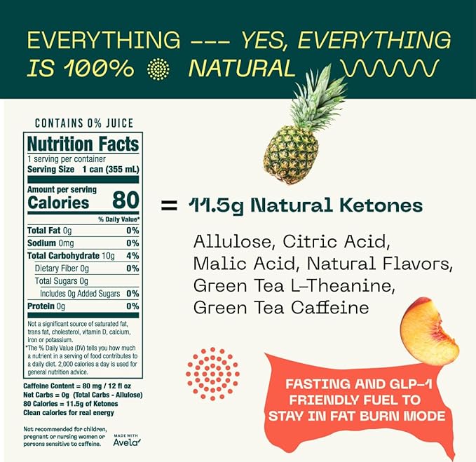 KEY Ketone Energy Drink - Sugar Free and All Natural from Ketones for Long Lasting Energy and optimal Green Tea Caffeine and L-Theanine for Mental Focus to Perform, Variety Pack (Pack of 12)-FlexoryFit