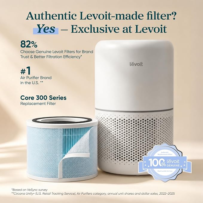 LEVOIT Core 300-P Replacement Filter - Image 2