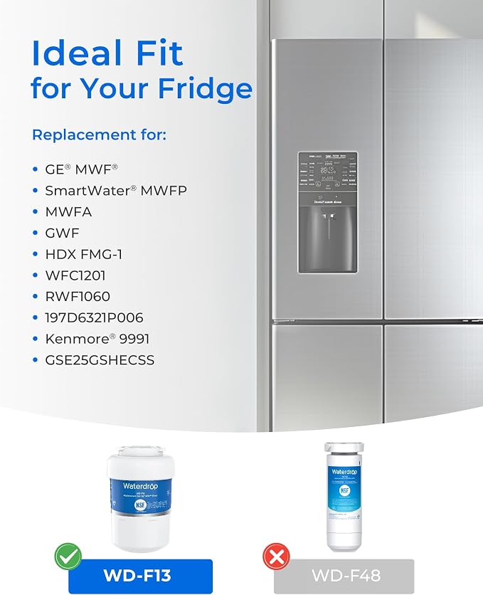 Waterdrop WD-F13 Replacement for GE® MWF®, SmartWater® MWFP, HDX FMG-1 - Image 2