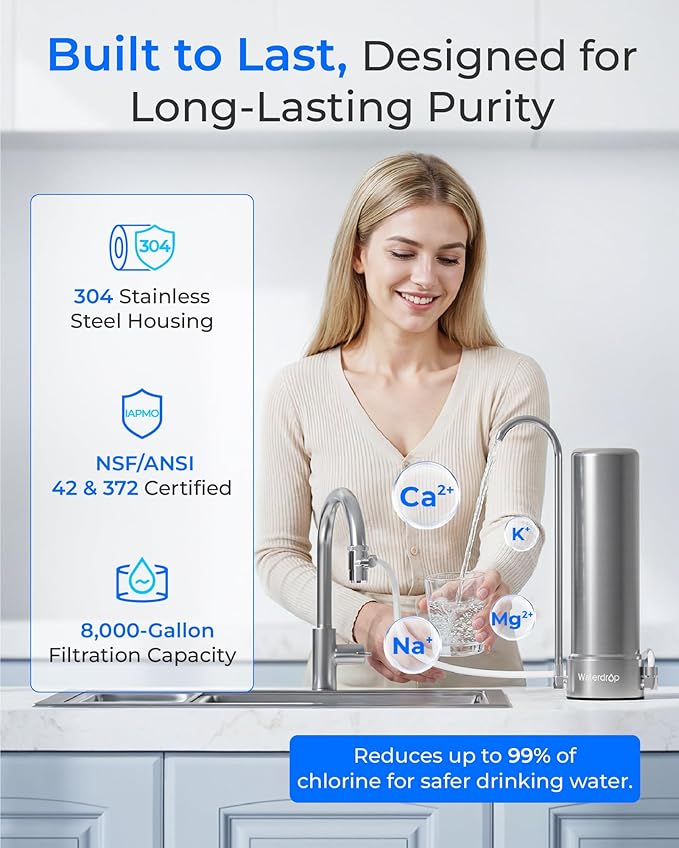 Waterdrop CTF-01 Water Filter for Sink Faucet, NSF/ANSI 42 Certified Countertop - Image 2
