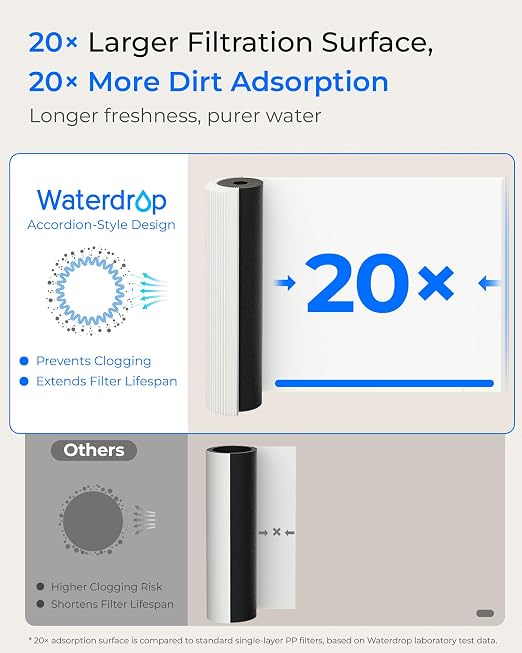 Waterdrop 10UB Under Sink Water Filter System - Image 9