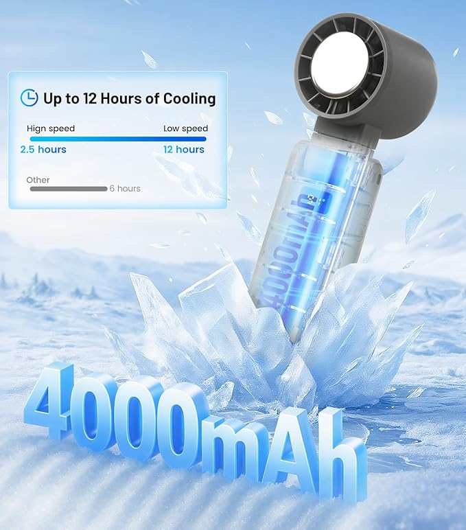 PEAKFLOW Handheld Fan with Ice Cooler,Foldable,Mini Pocket Size, Digital Display, 4000mAh Rechargeable Battery,4-Speed,4-IN-1 Portable Fan for Travel and Outdoor
