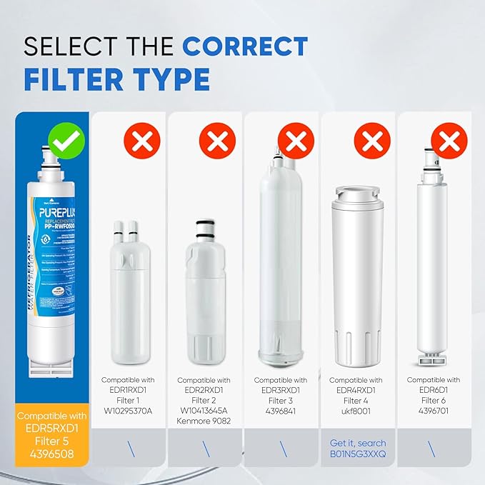PUREPLUS 4396508 Refrigerator Water Filter, Replacement for EDR5RXD1, EveryDrop Filter 5, 4396510, 4392857, Kenmore 46-9010, 9085, LC400V, WF-NLC240V, RFC0500A, WF285, W10186668, 2Pack