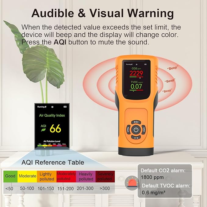 Portable 6-in-1 Air Quality Monitor Indoor Air Quality Tester Air Quality Meter with CO2 TVOC PM2.5 PM10 Particles AQI Detector for Cars Home School Office 3000mAh Battery