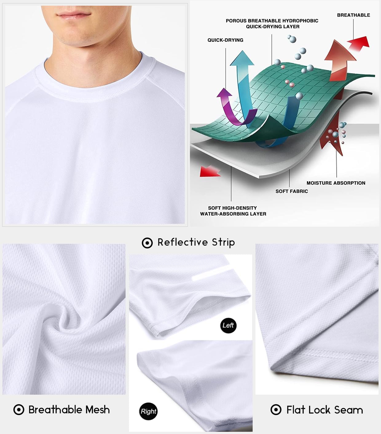 Boyzn 1, 3, 5 or 7 Pack Men's Workout Running Shirts, Dry Fit Moisture Wicking T-Shirt, Gym Athletic Short Sleeve Tee Shirts