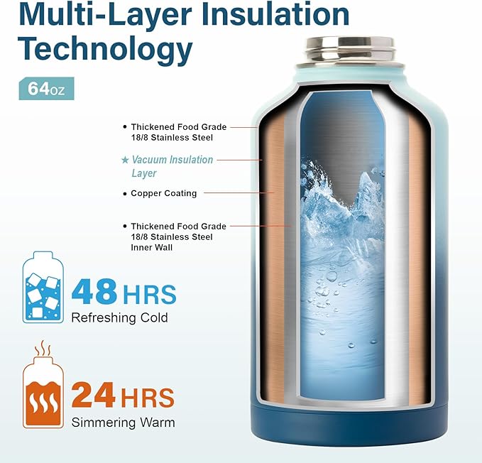 Insulated Water Bottle | Thickened Stainless Steel Vacuum Metal | Portable Sports Half Gallon Large Water Jug for Gym and Hiking with Straw, Carrier Bag, Handle Strap | BPA-Free 64 oz-FlexoryFit